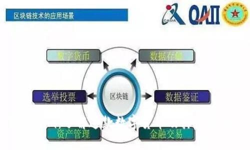 Tokenim：了解这款数字货币及其投资潜力