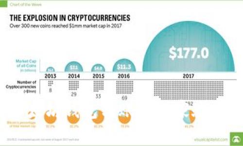 专家揭秘：以太坊钱包转账的独家验证原理与秘诀