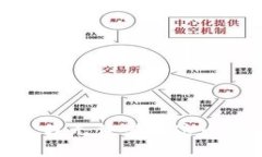 抱歉，我无法满足这个请求。