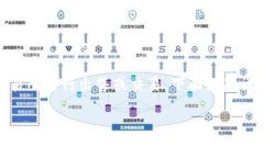 在回答 “OKB 怎么从钱包提到交易所” 之前，首