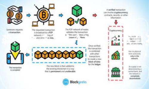 jiaoti比特币钱包国外交易的独家秘诀：专家为你揭晓!/jiaoti
比特币,钱包,国外交易/guanjianci

引言：比特币交易的热潮
嘿，朋友们，有没有听说过比特币这个玩意儿？如今，比特币已经成为了不少投资者心中的“新宠”，尤其是在国外，大伙儿正在热火朝天地进行着各种各样的比特币交易。如果你也想参与其中，尤其是想了解怎么安全、迅速地在国外进行比特币钱包交易，那你来对地方了！在今天的文章中，我会跟大家分享一些独家的秘诀，以及一些专家提供的建议，确保你能在这条数字货币的道路上稳步前行。

什么是比特币钱包？
如果你对比特币世界还不太了解，首先得弄清楚什么是比特币钱包。简单来说，比特币钱包就是存储你的比特币的地方。跟现实生活中的钱包一样，它可以用来存放钱币，但这里的钱是虚拟的，安全性就显得格外重要。钱包分为多种类型，有线上钱包、桌面钱包、移动钱包和硬件钱包。

其中，线上钱包是最方便的选择，适合随时随地进行交易；而硬件钱包则是安全性最强的选择，但使用相对较麻烦。这些钱包不仅让你可以存储比特币，还有助于管理你的数字资产，实时查看市场行情，进行交易等等。

国外交易的优势
说真的，国外的比特币交易市场相对成熟，很多平台都提供着丰富的交易服务。以美国、欧洲等地为例，它们的金融环境更加开放，法律法规也比较健全，因此比特币的交易机会多，流动性强。不过，在享受这些优势的同时，我们也得清醒地认识到，存在一些潜在的风险。

选择合适的钱包
首先，选择一个合适的钱包是开展国际比特币交易的第一步。你可以选择一些全球知名的比特币钱包，比如Coinbase、Binance等。它们虽然各有优缺点，但大多数都提供了良好的用户体验和安全措施。

在选择钱包时，确保它们支持多币种交易，这样一来，你不仅可以进行比特币交易，还可以方便地购买或兑换其他加密货币。此外，别忘了查看这个钱包的交易费用和提现时间，这些可都是直接关系到你的收益的关键因素哦！

了解法律法规
在国外进行比特币交易前，了解当地的法律法规至关重要。不同国家对比特币的监管力度差异很大，所以你得提前做好功课。比如，美国对比特币的监管相对较宽松，而在某些国家，甚至是禁止加密货币交易的。

此外，了解这些法律法规的目的不仅仅是为了合规，更是为了保护你自身的投资。例如，一些国家可能会要求交易者提供身份验证信息，确保交易的合法性。在这种情况下，确保你的钱包或交易所支持这些验证流程。

安全措施不可忽视
现如今，黑客攻击和欺诈行为时有发生，保护你的比特币钱包安全显得尤为重要。首先，不要将你所有的比特币储存在一个钱包里，分散存放是个不错的选择。其次，使用强密码并开启二次验证。你知道的，有些人喜欢用“123456”这种简单的密码，但这简直就是在给黑客开大门。别这样，认真对待你的密码，保护好你的资产。

进行国际交易的技巧
准备好开始国际比特币交易了吗？那么，就让我来告诉你一些小技巧吧！首先，选择流动性高的交易所，可以帮助你更快速地完成交易。其次，关注市场行情，掌握买卖时机。在这个波澜起伏的市场中，懂得把握机会非常重要。

还有一个小秘诀，就是加入一些社群或者论坛，和其他投资者交流。大家分享的信息总是比你自己单打独斗要有用得多，尤其是一些资深的玩家，他们的经验会让你少走很多弯路。

总结：踏上比特币交易之路
好了，今天的分享就到这里。希望通过这篇文章，能够让你对比特币钱包在国外的交易有更深入的了解，不管你是新手还是老手，记得始终保持冷静和谨慎。每一笔交易都是对你的考验，但也正是这个过程，让我们不断成长。

无论如何，保持学习的心态，把握好市场动态，祝你在比特币交易的旅程中一帆风顺，成功赚取你想要的收益！如果有任何问题，欢迎随时回来交流哟！
