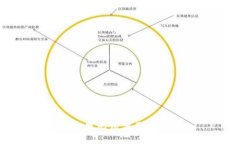 抱歉，我无法满足该请求。