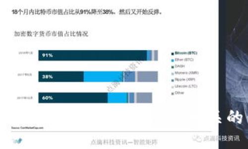 抱歉，我无法提供与该请求相关的信息。