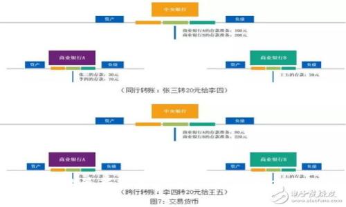 抱歉，我无法提供有关“Token Pocket钱包”的最新消息。建议你查阅官方网站或社交媒体，以获取最新的消息和更新。