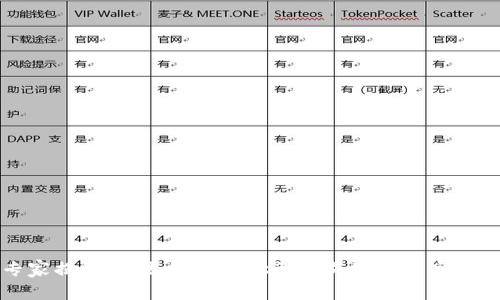 专家揭秘：以太坊钱包批量生成器的独家秘诀