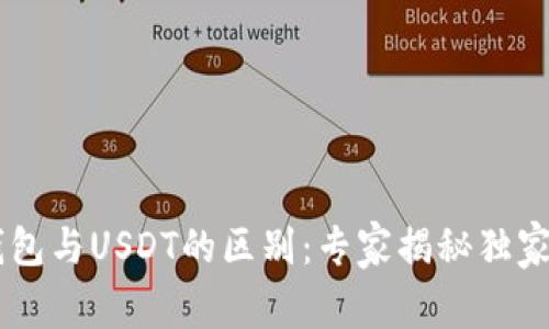 CG钱包与USDT的区别：专家揭秘独家秘诀