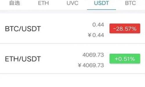 我理解你的困惑和焦虑，下面我会为你提供一些建议和步骤来应对在Tokenim 2.0中遇到的诈骗情况。由于详细内容需要较多篇幅，我会尽量用一种更接近日常交流的语气来表述，帮助你更好地理解该如何处理。

专家揭秘：Tokenim 2.0 被骗后的独家秘诀，让你重获希望