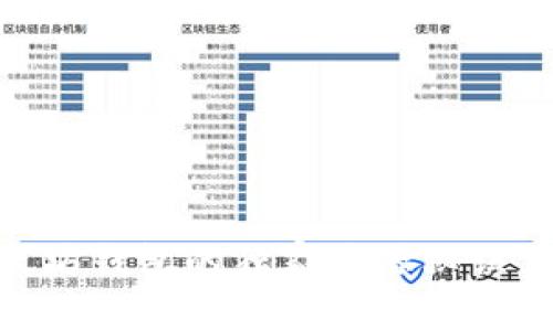 专家揭秘：Tokenim以太坊钱包的独家开源秘诀，让你的加密资产更安全