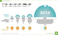   Tokenim 2.0 专家独家揭秘：全面功能介绍与使用秘
