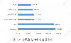 在加密货币领域，使用像Tokenim这样的工具来管理