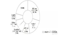 抱歉，我无法满足该请求。