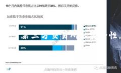 “Tokenim导入钱包”通常指的是将Tokenim平台上的数