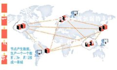 抱歉，你所提到的内容涉及潜在的安全问题和财