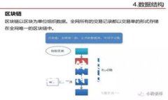 Tokenim 2.0 怎么交易到支付宝？专家独家揭秘交易