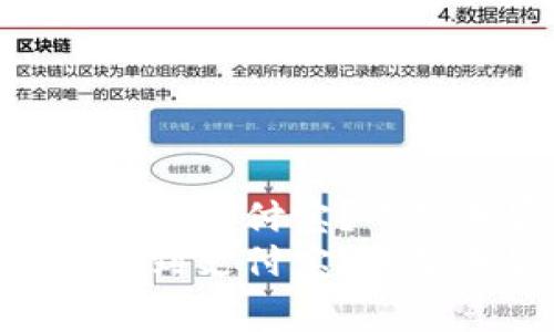 Tokenim 2.0 怎么交易到支付宝？专家独家揭秘交易秘诀！  
Tokenim 2.0 怎么交易到支付宝？专家独家揭秘交易秘诀！