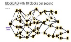 关于“TokenIM 2.0 苹果商店里没有了”的问题，可