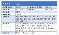比特币钱包地址是什么？说真的，对于刚接触比