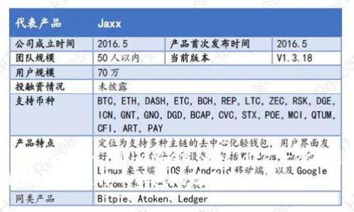 比特币钱包地址是什么？
说真的，对于刚接触比特币和加密货币的人来说，“比特币钱包地址”这个词可能听起来有点晦涩。不过，不用担心，接下来我会用简单的语言告诉你什么是比特币钱包地址，它是如何工作的，还有一些你可能想知道的细节。

比特币钱包地址的基本概念
我们首先得了解，比特币钱包地址其实就像是你在现实生活中的银行账户号码。简单来说，它是用来接收和发送比特币的一个“地址”。
每一个比特币钱包地址包含了一串由数字和字母组成的字符。通常，这串字符以“1”、“3”或“bc1”开头，具体取决于它的类型。比如，传统的比特币地址通常以“1”开头，而新的SegWit地址会以“bc1”开头。

比特币钱包地址的作用
比特币钱包地址的最主要作用是接收比特币。当有人给你转账比特币时，他们需要你的钱包地址。你可以把这个地址想象成一个“收款二维码”。
此外，发送比特币出去的时候，你也需要输入对方的比特币钱包地址。这就像你转账到对方的银行账户一样，确保你的比特币能顺利送到其目的地。

如何获取比特币钱包地址
获取比特币钱包地址其实非常简单，你只需要下载一个比特币钱包软件或者使用在线钱包服务。大部分钱包在创建后会自动生成一个或多个钱包地址。
不同的比特币钱包生成地址的方式可能略有不同，但通常流程如下：
ol
    li下载并安装一个比特币钱包应用，比如Blockchain Wallet、Coinbase等。/li
    li注册并创建一个新账户（如果是在线钱包，可能只需输入电子邮件和密码）。/li
    li在钱包的主界面上，你会看到生成的比特币钱包地址，通常旁边还有“复制”按钮。/li
/ol

比特币钱包地址的安全性
说真的，钱包地址本身并不私密，你可以随意分享给他人以接收比特币，但这并不意味着你的整个钱包都是公开的。钱包的私钥是保护你资产的关键。
私钥就像你银行账户的密码，绝对不能泄露！如果别人得到了你的私钥，他们就可以随意支配你钱包中的比特币。因此，在使用比特币钱包时，确保对你的私钥和恢复词进行妥善管理十分重要。

比特币钱包地址的类型
有几种不同类型的比特币钱包地址，了解这些有助于你在使用时做出更明智的决定：
ul
    listrong传统地址（P2PKH）：/strong以“1”开头，最常见的比特币地址类型。/li
    listrong多重签名地址（P2SH）：/strong以“3”开头，需通过多个密钥来验证支出。/li
    listrongSegWit地址： /strong以“bc1”开头，提高了交易的效率和降低了手续费。/li
/ul

结语
总而言之，比特币钱包地址是一个非常重要的概念， Understanding it is crucial to successfully engaging in the world of Bitcoin. Whether you are receiving or sending Bitcoin, using the correct wallet address is essential to ensure safe and secure transactions.
当然，如果你还对比特币或加密货币有其他疑问，不妨在社区里多多交流，或是参考一些相关的学习资源。希望这篇文章能帮助你更好地理解比特币钱包地址的概念！