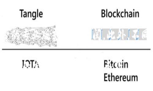 TokenIM 2.0 是一款数字资产管理工具，主要用于管理和交易加密货币。在很多情况下，软件的使用可能会涉及到一些费用，具体情况取决于该软件的使用条款和条件。

一般来说，TokenIM 可能提供免费版本，以及一些附加功能需要付费的专业版或高级订阅。此外，不同平台的使用费用可能会有所不同，包括交易手续费、提现手续费等。

如果你考慮使用 TokenIM 2.0，建议你访问他们的官方网站，查阅最新的定价政策和服务条款，以确保你获得最新的信息和使用体验。