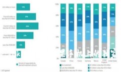 专家揭秘：Tokenim在苹果手机上的独家使用秘诀