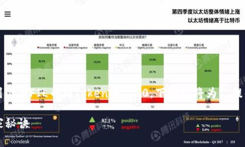 很高兴你对Tokenim 2.0和FIL币感兴趣！为了帮助你顺利添加FIL币到Tokenim 2.0，下面我将为你提供详细的步骤和说明。让我们一步一步来看看应该怎么做。

### 专家教你：如何在Tokenim 2.0中添加FIL币的独家秘诀