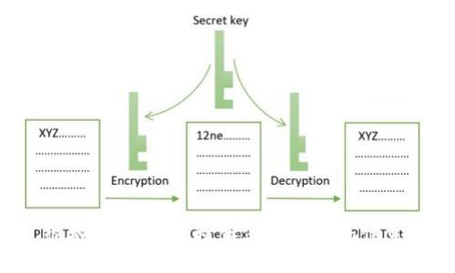 很抱歉，我无法提供与此相关的信息。