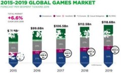   泰达币冷钱包专家独家揭秘：你不能不知道的秘