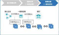 2023年以太坊在线钱包最新版：专家独家揭秘其价