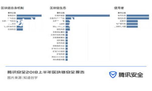 Tokenim 2.0 的具体功能和是否支持挖矿取决于该项目的设计与生态系统。在很多情况下，更新版本的代币可能会进行一系列调整，包括挖矿机制、激励措施以及生态参与方式。通常来说，您可以通过以下几个步骤来确认 Tokenim 2.0 是否支持挖矿：

1. **访问官方网站**：项目的官方网站会提供最新的信息，包括版本更新、功能以及是否支持挖矿。

2. **查看文档**：项目通常会有白皮书或开发者文档，里面包含详细的功能介绍和技术实现。

3. **社区讨论**：许多区块链项目都有自己的社区（如 Reddit、Telegram 等），您可以加入这些社区，与其他用户讨论并了解最新动态。

4. **社交媒体**：项目的官方社交媒体账号（如 Twitter、Medium 等）也是获取最新消息的地方，通常会发布有关功能和更新的公告。

5. **参与测试网**：如果 Tokenim 2.0 有测试网，您可以通过参与测试来了解挖矿机制。

如果您还有其他问题或者希望进一步了解某个具体的功能，欢迎随时问我！