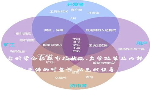 截至我最后的更新日期（2023年10月），关于Tokenim的具体清退信息并不明确。不过，许多加密货币和区块链平台时常会根据市场状况、监管政策及内部业务调整做出变化。如果你正在关注Tokenim的动态，建议直接查阅其官方网站或相关社交媒体以获取最新通知。

同时，保持关注加密货币社区的讨论也是一个不错的选择，因为许多用户会分享他们的经历和第一手消息。请确保信息来源的可靠性，以免被误导。

如果你有其他具体问题或者需要更多的信息，请随时告诉我！