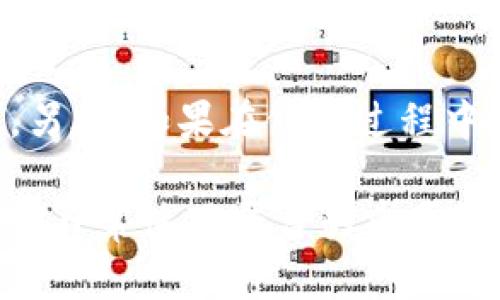 在Tokenim平台上修改支付密码的步骤一般比较简单，但具体流程可能会随时更新，因此，以下是一个通用的指南，帮助你了解如何进行操作。请根据Tokenim的最新界面和指南进行调整。

第一步：登录Tokenim账号
首先，打开Tokenim官方网站或应用，输入你的账号和密码进行登录。如果你是新用户，需要先注册一个账户。

第二步：进入账户设置
登录后，通常在页面的右上角会有一个个人头像或者“我的账户”的选项，点击进入。在这里，你会看到“账户设置”或“安全设置”等选项。

第三步：找到付款密码选项
在账户或安全设置中，查找“支付密码”、“交易密码”或“安全密码”相关的选项。如果不太容易找到，可以在页面的搜索框中输入“支付密码”，通常会直接跳转到相关设置。

第四步：验证身份
为了保护账户安全，修改支付密码时可能需要进行身份验证，包括输入原密码、接收手机验证码或电子邮件验证码等。确保你的手机或邮箱可以接收验证码。

第五步：修改支付密码
在验证身份后，你将看到修改支付密码的选项。在输入框中，输入你的新支付密码，并确认密码（再次输入以确保没有错误）。通常，新密码应包含大小写字母、数字和特殊字符，以增加安全性。

第六步：确认修改
输入完新密码后，点击确认或保存按钮，系统会提示你修改是否成功。确保在这一步确认修改成功的消息，以免后续使用中出现问题。

第七步：安全退出
最后，建议你在修改完成后安全退出账户，特别是在公共电脑或使用他人设备的情况下。这样可以进一步保护你的账户安全。

总结
修改Tokenim的支付密码其实并不复杂，但一定要确保新密码的安全性和复杂性。另外，如果在修改过程中遇到任何问题，不要犹豫，及时查看Tokenim的帮助中心，或联系客服获取支持。

希望这些步骤能帮助你顺利修改支付密码，保障你的账户安全。说真的，密码是我们日常使用平台的重要一环，保持良好的安全习惯至关重要哦！
