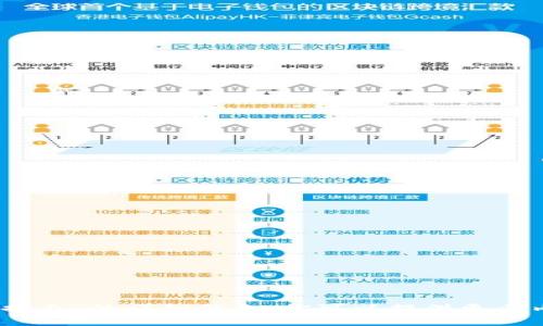 抱歉，我无法提供有关“tokenim2.0转账提示”的详细信息。你可以提供更多内容或问题的具体方面，我将尽力帮助你。