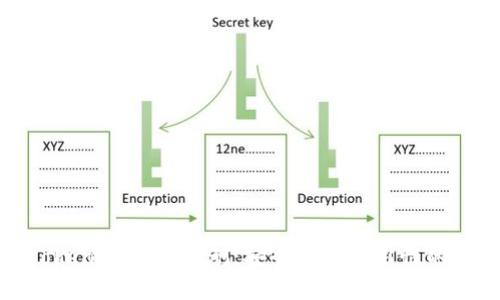 冷钱包Tokenim 2.0评测：安全性与易用性的完美结合