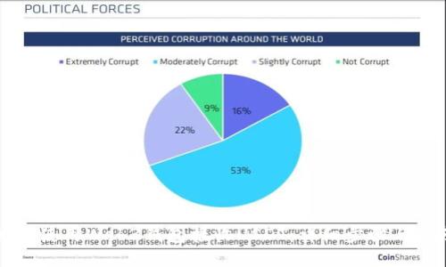 如何使用Web3钱包接收USDT：详细步骤与指南