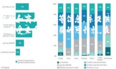   如何成为Tokenim 2.0矿工：全方位指南 /  guanjian