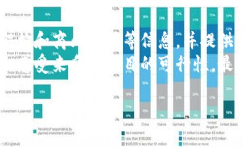   如何成为Tokenim 2.0矿工：全方位指南 / 
 guanjianci Tokenim 2.0, 矿工, 区块链 /guanjianci 

什么是Tokenim 2.0？
Tokenim 2.0 是一个基于区块链技术的数字货币项目，致力于提供安全、去中心化的交易平台。它使用先进的共识机制，允许用户通过挖矿的方式参与网络的维护和治理。与传统的矿业方法相比，Tokenim 2.0 的挖矿过程更加高效，并且对用户的设备要求相对较低，使得普通用户也能轻松参与。

成为Tokenim 2.0矿工的基本条件
要成为Tokenim 2.0 的矿工，首先你需要具备一定的条件。这些条件包括：一台可靠的计算机、稳定的网络连接、对区块链的基本理解以及具备一定的资金能力用于购买Tokenim 2.0的相关设备或软件。此外，了解市场的趋势和风险也是非常重要的。

如何选择适合的挖矿设备？
在Tokenim 2.0 中，挖矿设备的选择直接影响到挖矿的效率。一般来说，较高的处理速度和良好的散热系统都将提高挖矿效率。你可以选择使用高性能的计算机或者专门的挖矿设备（如ASIC挖矿机）。在选择设备时，记得还要考虑电力消耗和成本。

挖矿前的准备工作
在正式开始挖矿之前，你需要进行一些准备工作。首先，下载并安装Tokenim 2.0 的客户端软件，确保其安全稳定运行。其次，注册一个钱包，以便存储所挖到的Tokenim 2.0。最后，加入Tokenim 2.0的社区，与其他矿工交流，获取最新的挖矿信息和技巧。

怎样提高挖矿效率？
在挖矿过程中，提高效率是每一位矿工都追求的目标。你可以通过设备配置、选择合适的挖矿时间和团队合作的方式来提高挖矿效率。此外，也可以定期查看网络的挖矿难度和收益变化，以调整自己的挖矿策略。

Tokenim 2.0的市场前景如何？
对于区块链项目来说，其市场前景往往与其生态系统的建设、用户的接受度以及市场的需求有关。Tokenim 2.0项目若能不断更新和完善，其市场前景将会更加广阔。作为矿工，积极参与项目的生态建设也是提高自身利益的重要途径。

未来Tokenim 2.0的技术发展趋势
Tokenim 2.0 的未来发展将会与区块链技术的进步息息相关。随着技术的不断创新，该项目也可能推出新的功能和服务，这对矿工来说是一个机遇也是一个挑战。了解行业的最新动态，提升自己的技术水平，会让你在未来的挖矿过程中更具竞争力。

总结
成为Tokenim 2.0矿工并不是一蹴而就的过程，而是需要不断学习、适应和调整的一项长期工作。在这个过程中，合理规划投资、提高挖矿效率、及时跟进市场动态是每位矿工都应该关注的重点。希望通过本文的介绍，能够帮助更多的用户顺利成为Tokenim 2.0的矿工。

以下是与Tokenim 2.0矿工相关的5个问题及其详细解答：

1. Tokenim 2.0的挖矿机制是什么？
Tokenim 2.0采用了一种创新的挖矿机制，使得用户可以通过简单、低门槛的方式参与挖矿活动。与其他传统的挖矿方式不同，Tokenim 2.0不要求使用高功率的挖矿设备，而是通过用户在网络中的积极参与来获得Tokenim 2.0。这种激励机制不仅能有效降低能源消耗，还能让更多的用户参与到区块链生态中，为其提供动力。
在Tokenim 2.0的挖矿机制中，矿工需要通过确保网络的安全性来获得奖励。每当一个区块被挖出，参与挖矿的矿工将根据其贡献的算力来分配新发行的Tokenim 2.0。这种机制使得参与越多，收益也会越高，也让用户能够共同维护整个网络的健康发展。

2. 如何有效监控我的挖矿收益？
作为一名Tokenim 2.0矿工，有效监控挖矿收益至关重要。这不仅能让你了解自己的挖矿效率，也可以帮助你及时调整挖矿策略。首先，加入Tokenim 2.0的官方社区，了解最新的挖矿数据和市场动态。很多矿工会分享自己的收益报告，这将为你提供宝贵的参考。
其次，使用专业的挖矿监控工具和软件。这些工具能够实时跟踪你的挖矿状态，以及当前的收益状况与挖矿难度等数据。这对于挖矿活动中的决策风险评估和收益预测非常有帮助。通过这些手段，你可以更好地掌握挖矿过程中的经济效益。

3. 如何处理挖矿中的风险？
挖矿虽然收益可观，但也伴随着相应的风险。市场价格波动、设备故障和网络攻击等都是矿工需要面对的挑战。首先，做好市场研究，及时关注Tokenim 2.0的价格动态是十分必要的。通过分散投资，降低因价格下跌造成的损失，也是一种有效的风险管理手段。
其次，保持设备的良好状态，定期检查与更新硬件和软件，确保其稳定运行。如果设备出现故障，及时修复可以避免不必要的损失。此外，增强网络安全，避免黑客攻击也是保护自己的一项必要措施。使用有效的防病毒软件、定期更改密码能够确保账户安全。

4. 如何与其他矿工建立联系？
为了更好地参与Tokenim 2.0项目，建立良好的沟通联系是很重要的。你可以通过加入在线社区（如Telegram、Discord或者微博等社交媒体）找到志同道合的矿工。在这些社区中，不仅可以分享挖矿经验，还能够获取第一手的市场动态与项目更新。
参与线下的区块链活动或研讨会也是一个很好的途径。在这些活动中，能够直接与其他矿工和开发者交流，分享自己的见解与抽象的想法。这种联系不仅能得到意见和建议，也可能为未来的合作埋下伏笔。

5. 如何判断Tokenim 2.0项目的可信度？
在众多区块链项目中，如何判断一个项目的可信度是每位矿工必须面对的问题。首先，检查项目的白皮书。一个可信的项目会详细列出其目标、技术架构和商业模式等信息，并提供相关的技术支持和更新。
其次，关注项目团队的背景和经验。一个有实力的团队往往能够为项目的成功提供保障。同时，查阅社区的反馈和评价，通过看其他用户的使用体验和感受来反馈项目的可行性。最后，保持警惕，识别市场中的诈骗及虚假信息是确保投资安全的有效手段。

通过本文的详细介绍和问题解答，希望能够为想要成为Tokenim 2.0矿工的用户提供宝贵的信息和指导，助你在数字货币挖矿的道路上越走越远。