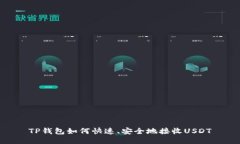 TP钱包如何快速、安全地接收USDT