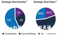 如何防止Tokenim扫码被盗？防护攻略与安全措施解