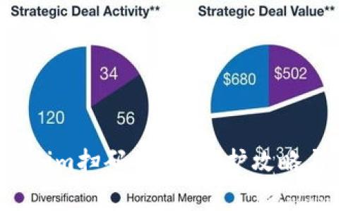 如何防止Tokenim扫码被盗？防护攻略与安全措施解析