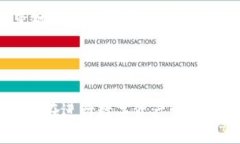 将Tokenim 2.0钱包中的币提现至交易所的详细指南