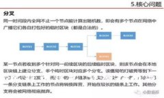 如何安全登录比特币钱包：详细指南与常见问题