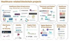 以太坊钱包余额锁定机制详解：安全性与操作指
