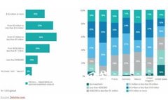 关于＂tokenim中有几个地址＂的问题，Tokenim并不是