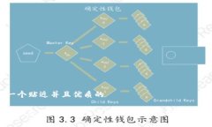 思考一个贴近并且优质的比特币钱包地址随时生