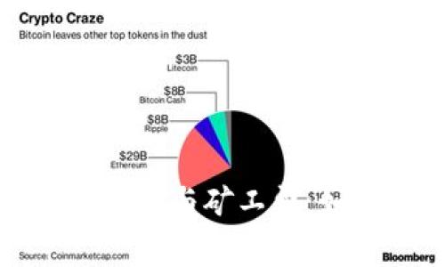 深入解析TokenIM 2.0与矿工费：如何区块链交易成本