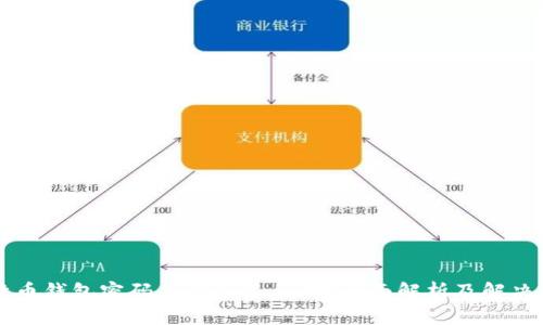 比特币钱包密码忘记了怎么办？全面解析及解决方法